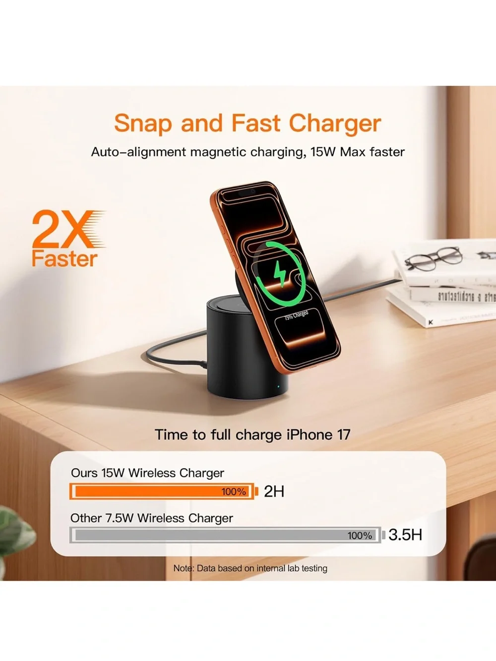 3-in-1 Wireless Charging Station for Phone, AirPods & Watch - Pink